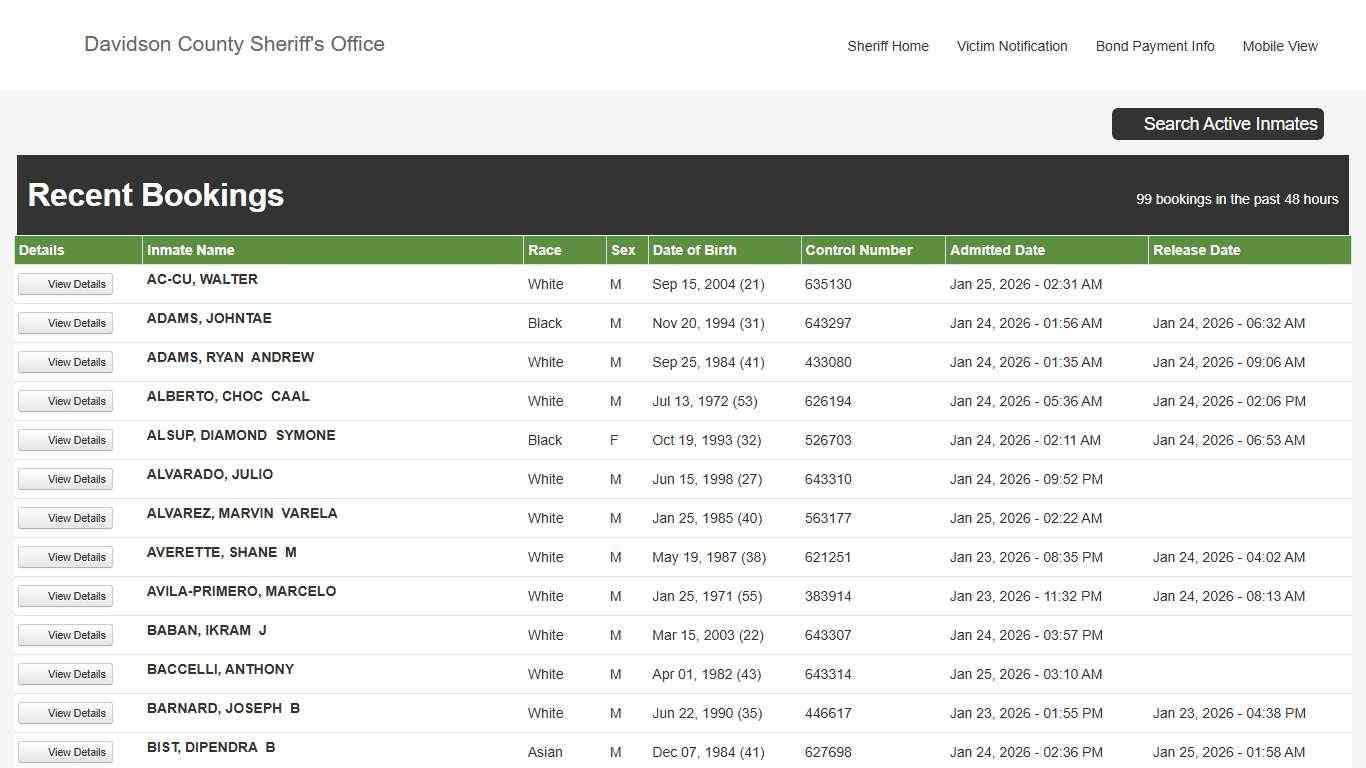 Davidson County Sheriff - Active Inmate Search